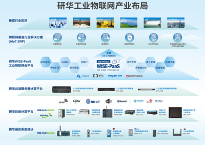 航天員出艙閃耀背后，物聯(lián)網(wǎng)技術(shù)服務(wù)的無(wú)形推手